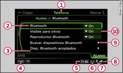 Ajustes del teléfono